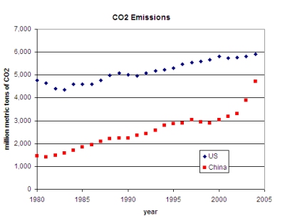 CO2-emissions.jpg